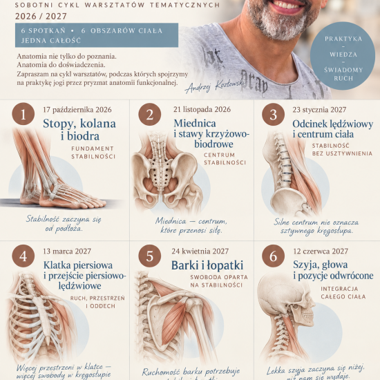 Anatomia w praktyce jogi - cykl warsztatów